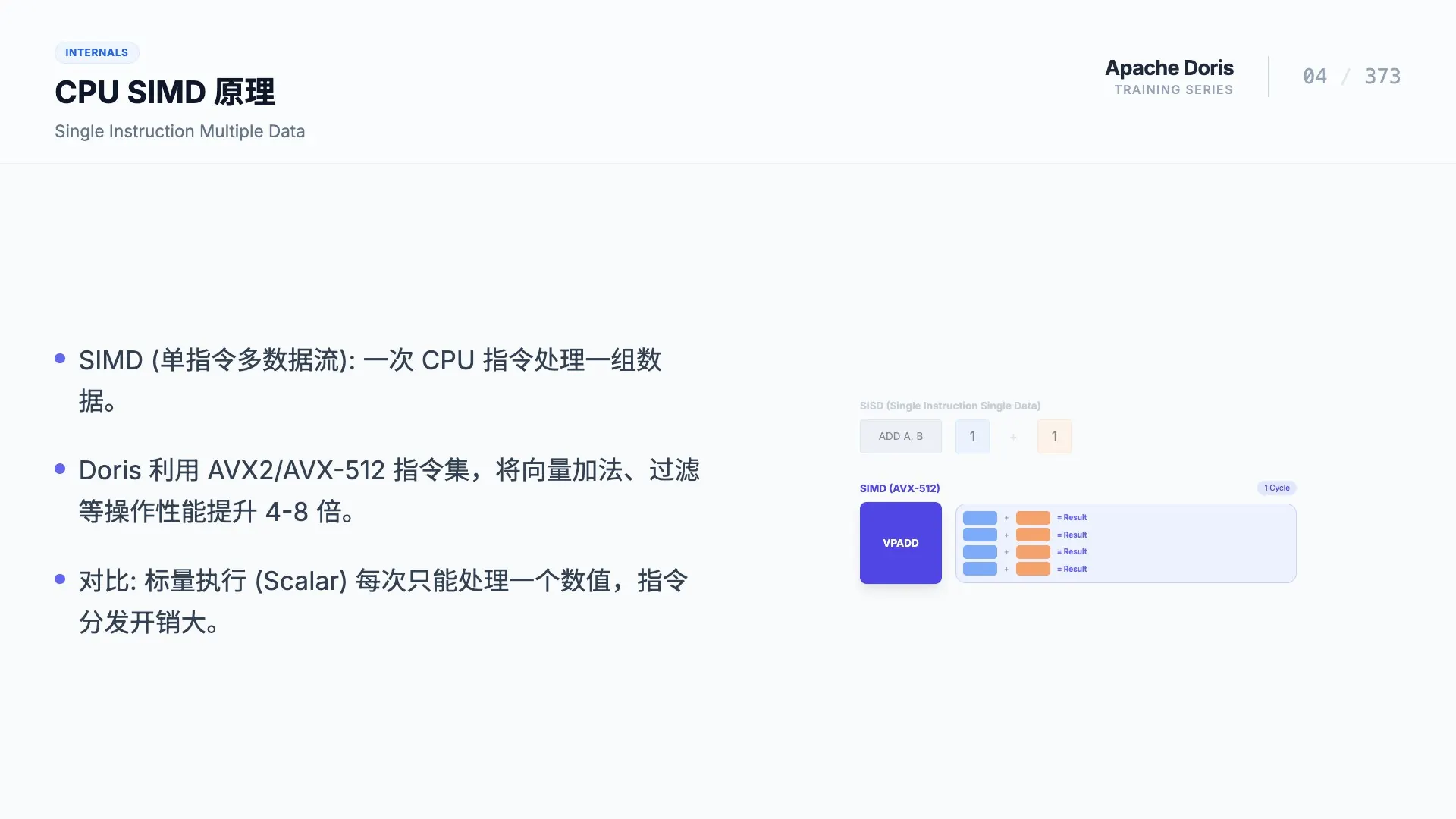 分布式执行引擎 第 1 页